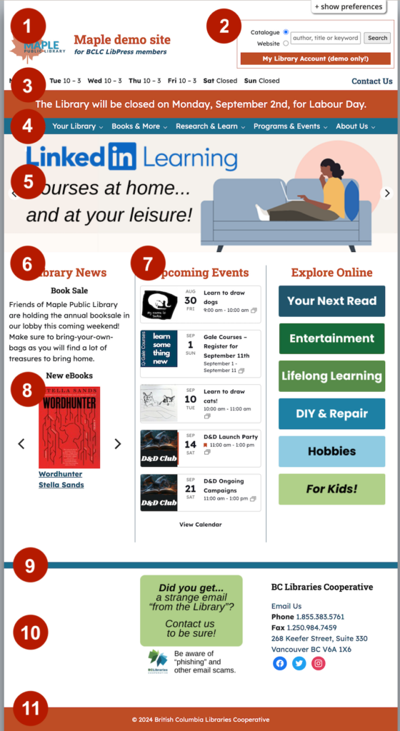 Capture of a LibPress home page with numbered elements